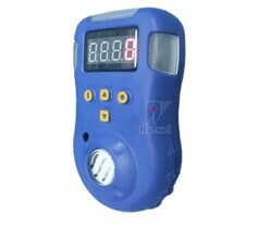 CO Gas Detector