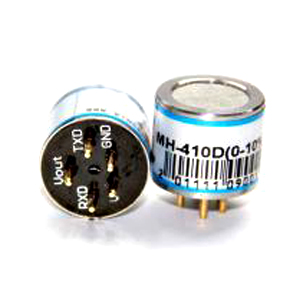 NDIR Infrared CO2 Gas Sensor