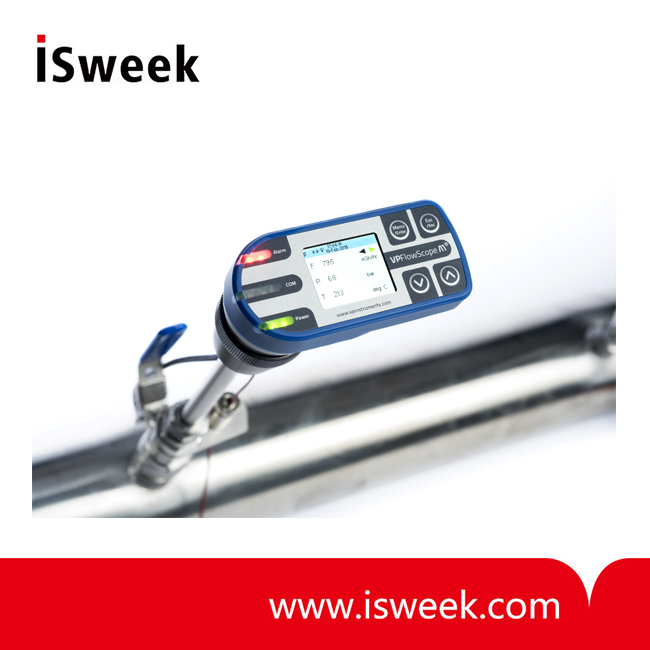 Three-in-one Insertion Flow Meter
